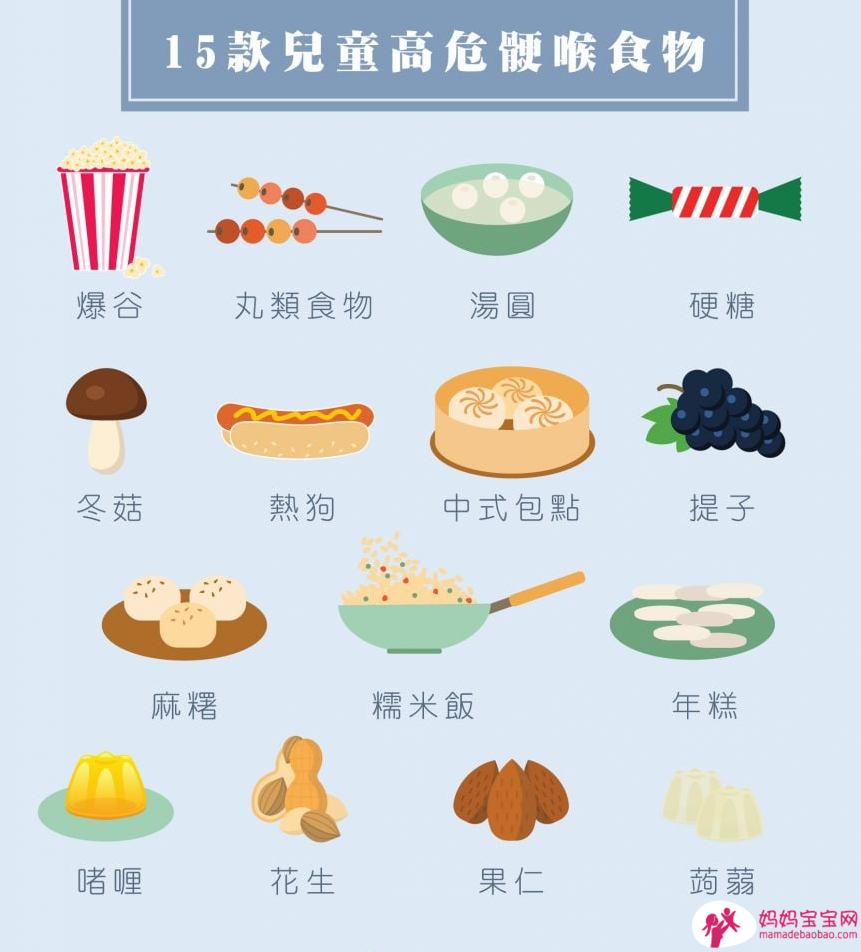 整烂食物防幼童鲠喉