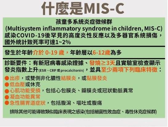 多系统发炎症候群（MIS-C）7大症状！儿童康复后2～6周仍高烧3天、呕吐腹泻就要