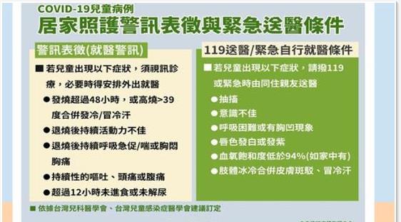 超完整疫情儿童照护守则！如何判断孩子确诊？何时该送医？