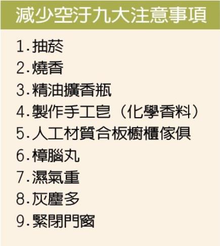 健康威胁就在空气中，居家大扫毒从通风做起