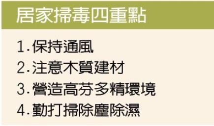 健康威胁就在空气中，居家大扫毒从通风做起