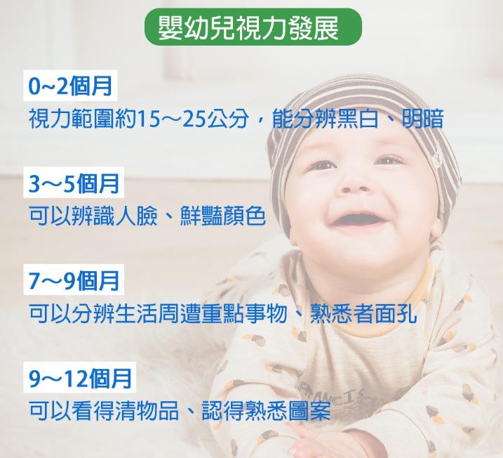 婴幼儿视力发展及4大常见视力问题