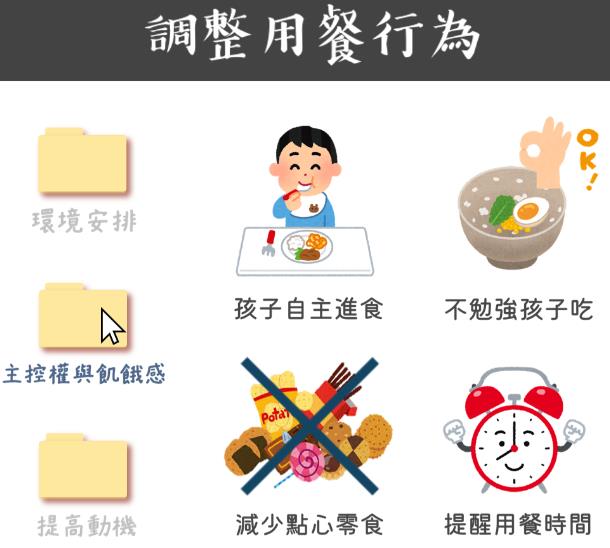 孩子老是不乖乖吃饭怎么办？语言治疗师告诉你3项调整孩子用餐的秘诀！