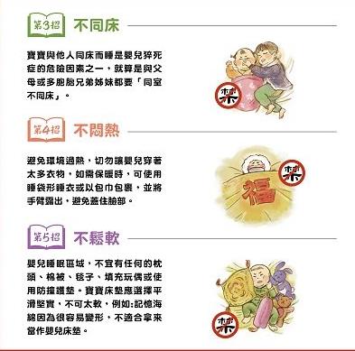 儿科医师：婴儿不趴睡真的是每个医师坚持的！