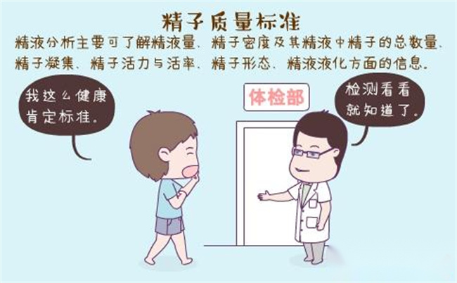 怎样判断精子是否健康（精子颜色、形态、味道、数量等）