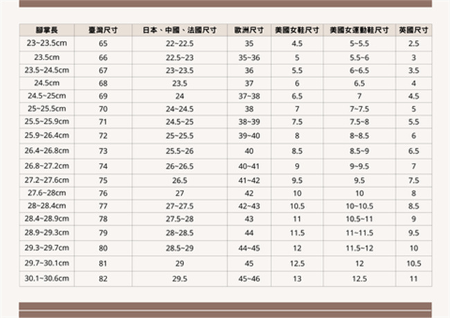 选择合适尺码的关键，鞋码对照表揭秘