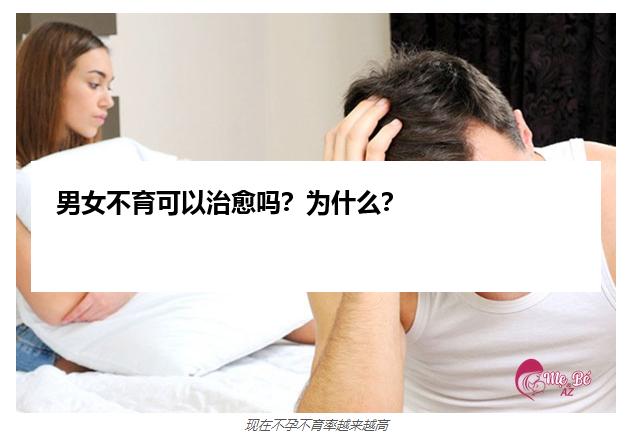 男女不育可以治愈吗？为什么？