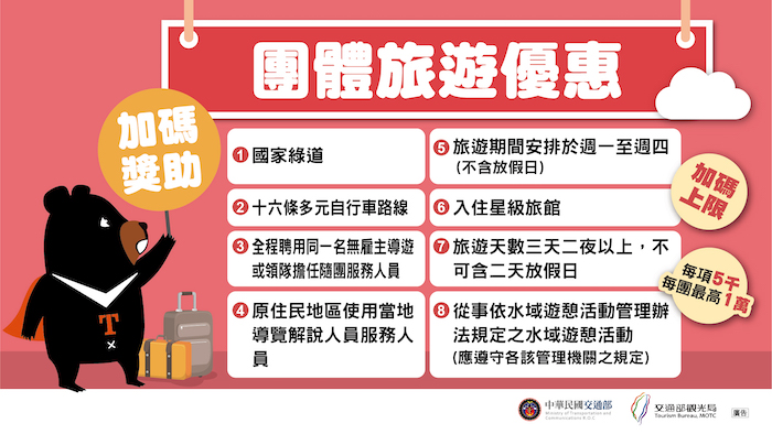 「悠游国旅补助方案」即将开跑！个别旅游补助每日最高1300元、18家主题乐园还