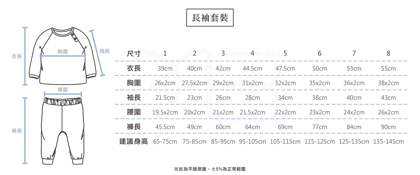 育儿好物推荐．高CP值的MIT家居服品牌，一年四季都实穿！