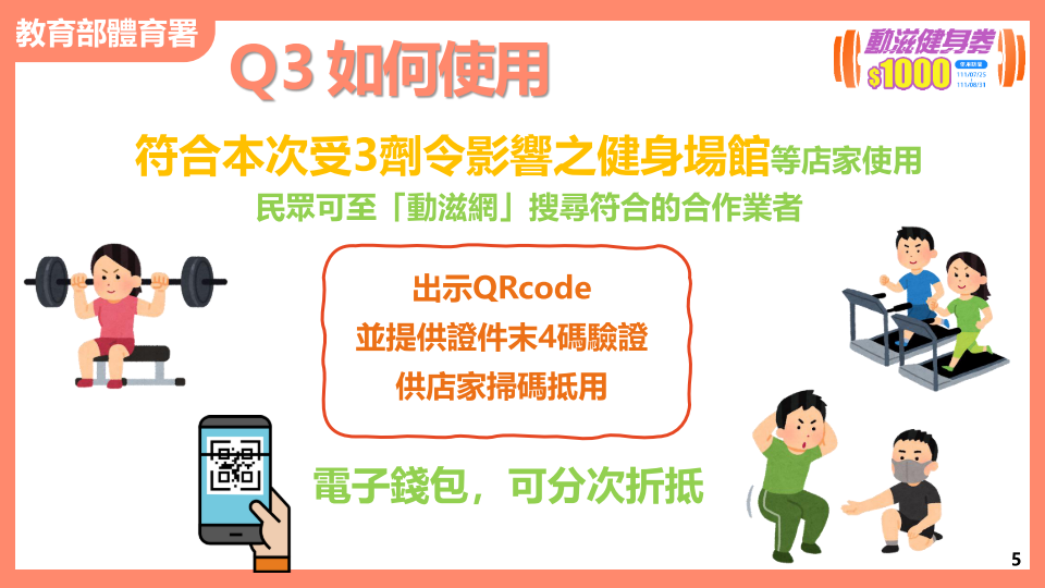 1000元加码动滋券10点懒人包：登记抽签时程一览表、使用场所有限制