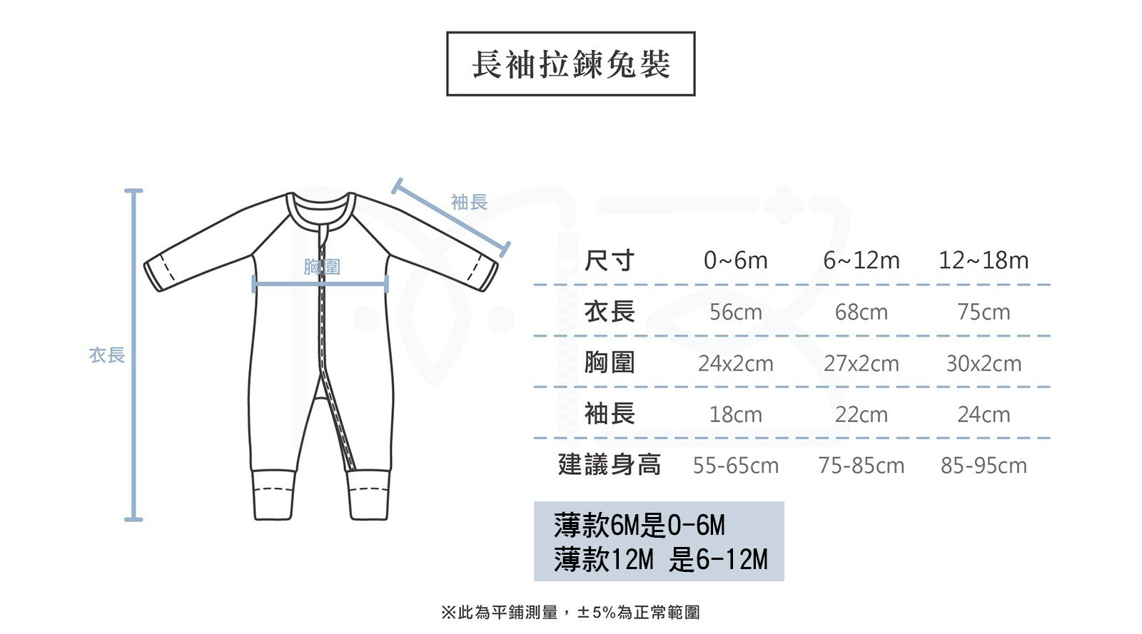 育儿好物推荐．高CP值的MIT家居服品牌，一年四季都实穿！