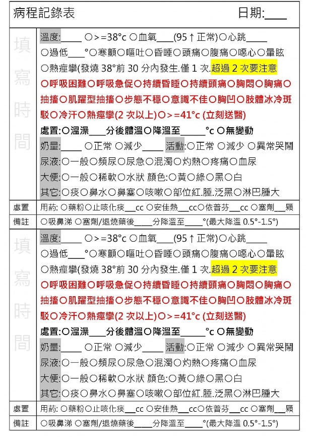 婴幼儿确诊什么时候该送医？网友自制超详细「病程记录表」