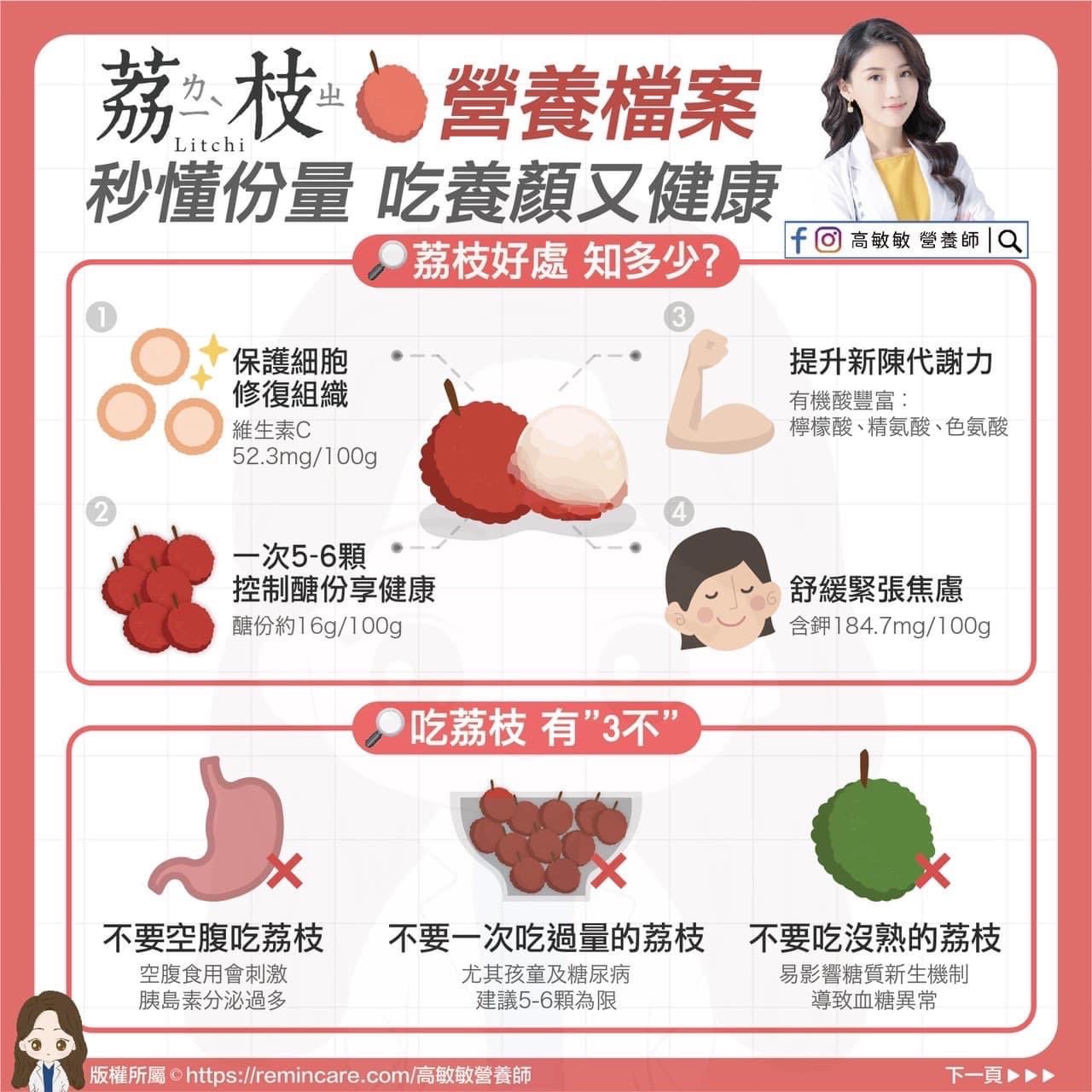 吃荔枝有「3不」！营养师建议：一次吃Ｏ颗为限