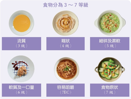 食物打成泥就易吞？台大营养师揭「常见照护迷思」