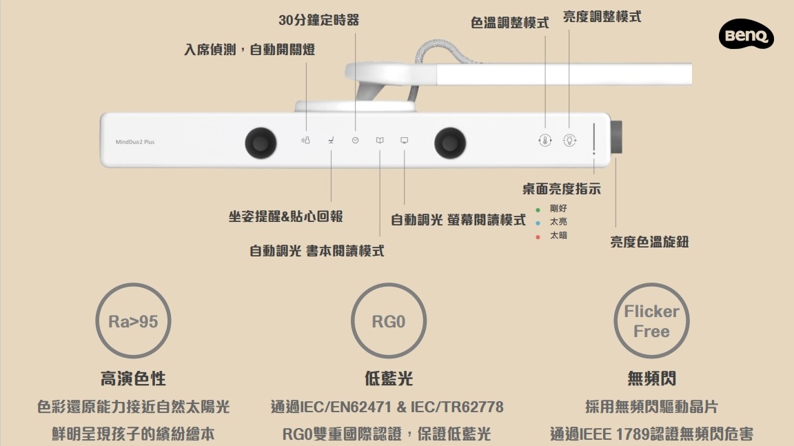 MindDuo 2 Plus│一台会说话的智慧台灯，叮咛孩子养成良好坐姿