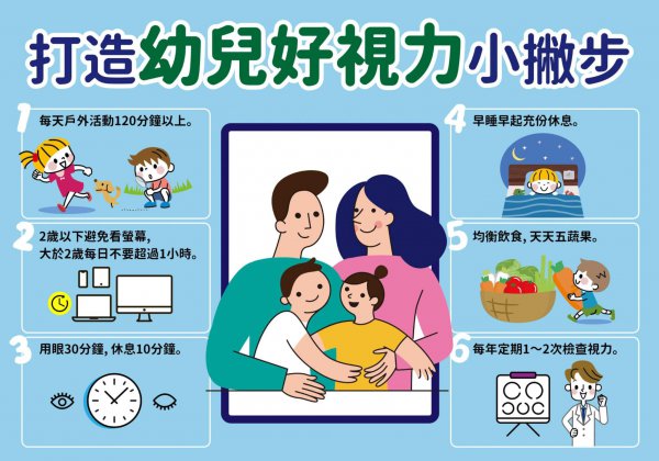 孩子还在长时间看手机或玩tab吗？  6 招保护幼儿视力