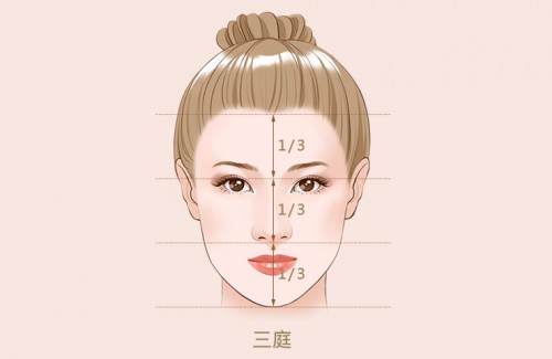 给自己一次安全整形的机会——赵博士整形