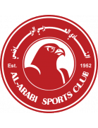 卡塔尔国家队2022年阵容成员(最新排名世界第58)