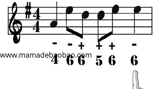 3种方法来演奏口琴（起步阶段）