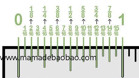 如何读尺子上的刻度: 10 步骤（英尺直尺）