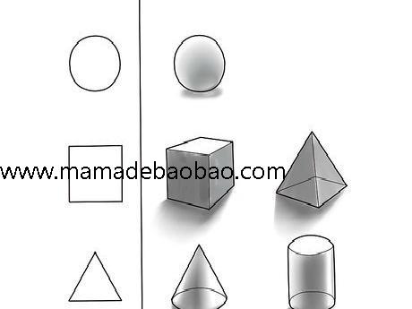 6种方法来画实物 - （需要的技巧）