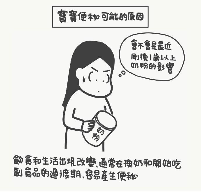 宝宝「嗯」不出来怎么办？爸妈必收改善便秘的方式