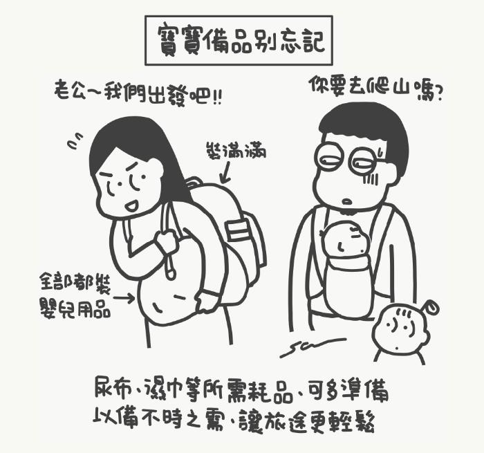 如何顺利准备宝宝过年行李，食衣住行图文解说