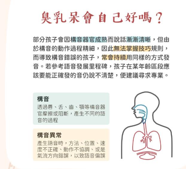 孩子讲话「臭乳呆」长大会自己好？上正音班有帮助吗？构音常见7大迷思！