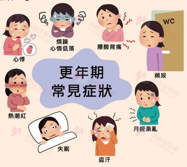 女性多大年龄绝经才是正常的