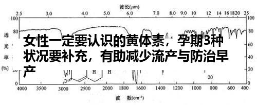 女性一定要认识的黄体素，孕期3种状况要补充，有助减少流产与防治早产